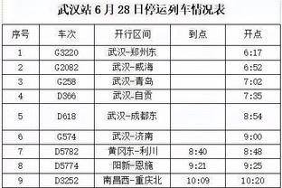 直播吧2023年度十大话题球员：梅罗领衔，贝林厄姆拉什福德入选